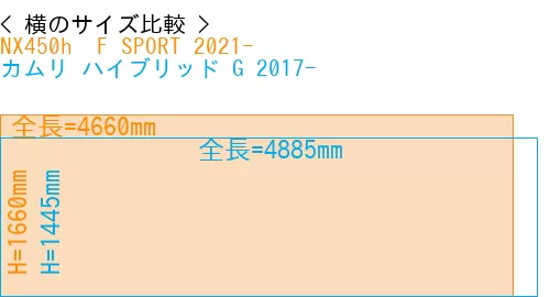 #NX450h+ F SPORT 2021- + カムリ ハイブリッド G 2017-